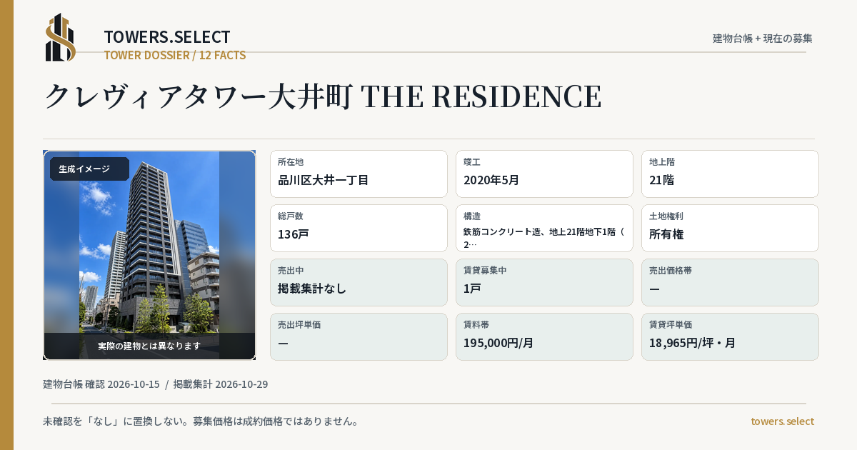 クレヴィアタワー大井町 THE RESIDENCEの棟の12データカード