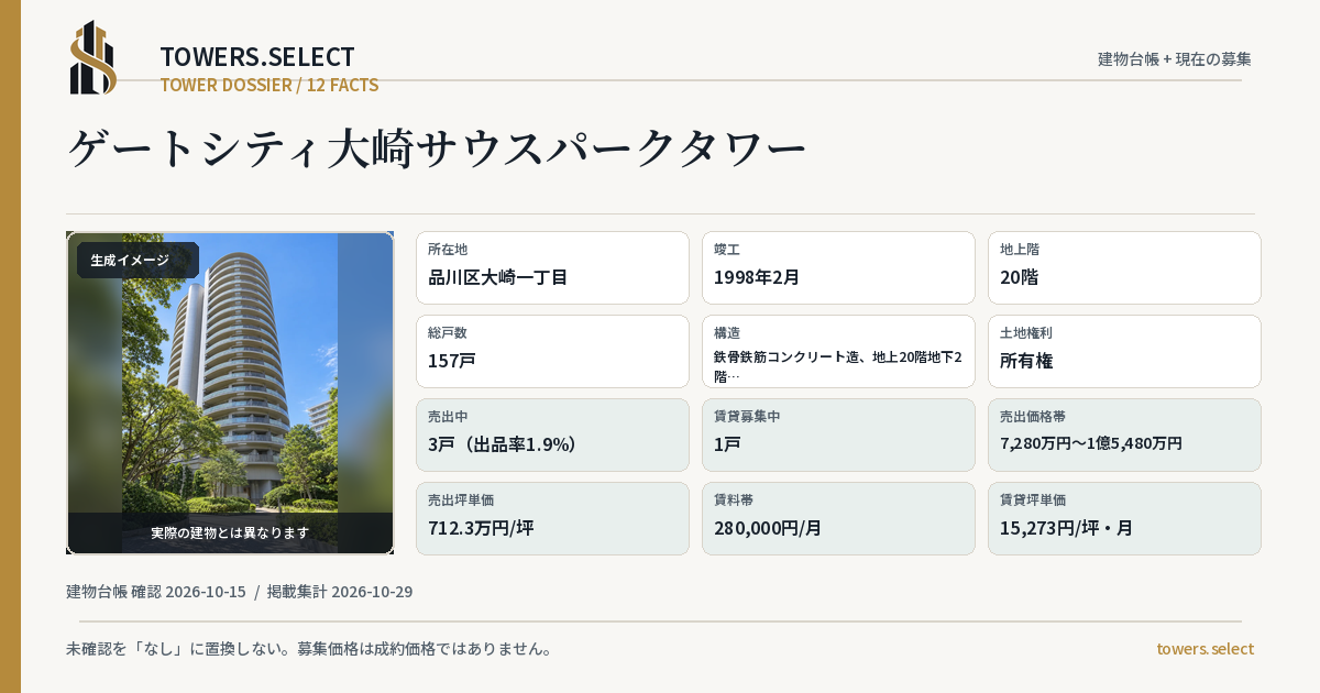 ゲートシティ大崎サウスパークタワーの棟の12データカード