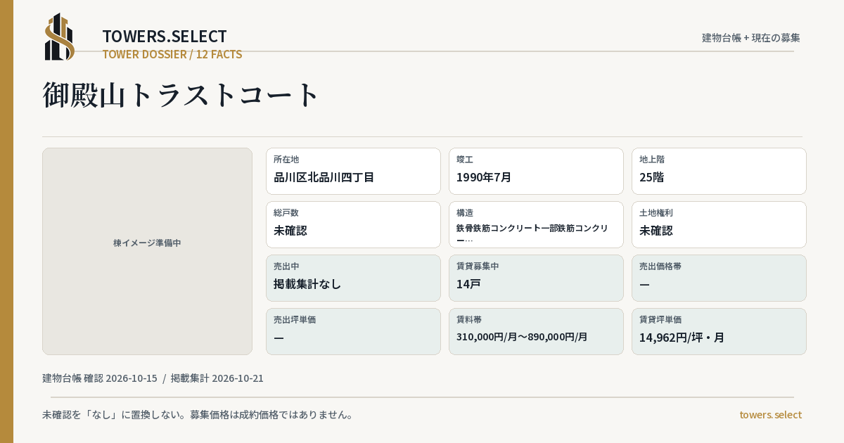 御殿山トラストコートの棟の12データカード