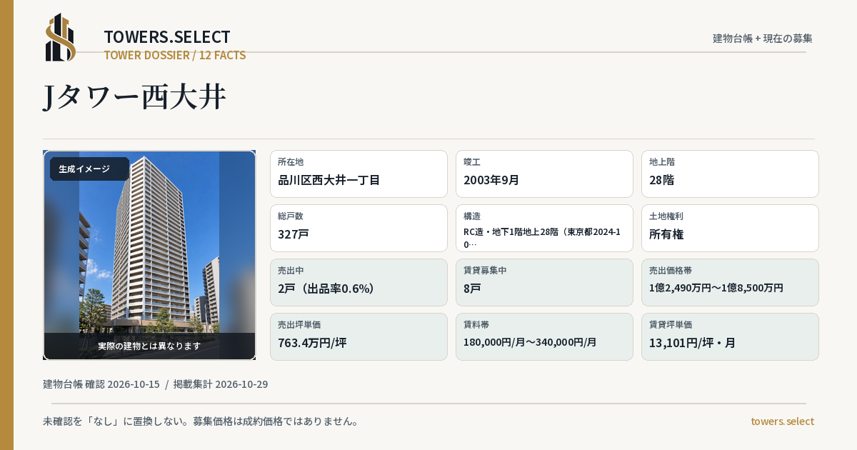 Jタワー西大井の棟の12データカード