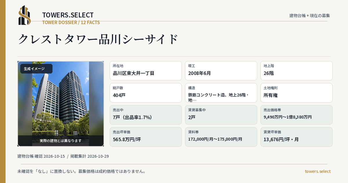 クレストタワー品川シーサイドの棟の12データカード