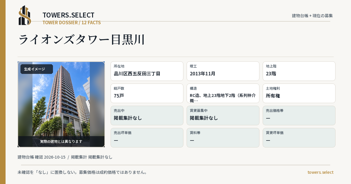 12 Data Cards for LIONS TOWER MEGUROGAWA