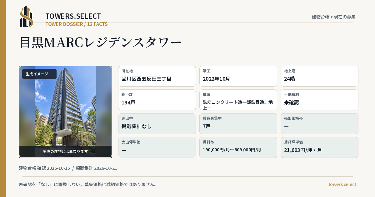 12 Data Cards for MEGURO MARC RESIDENCE TOWER