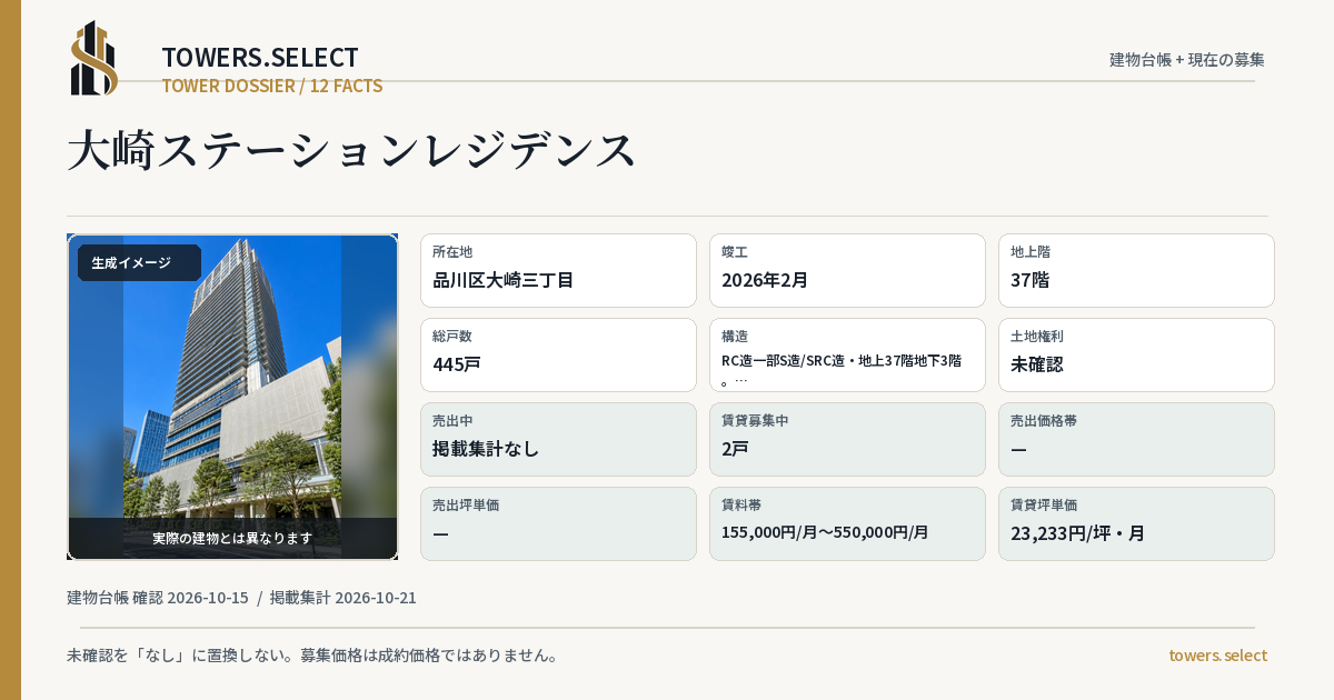 大崎ステーションレジデンスの棟の12データカード