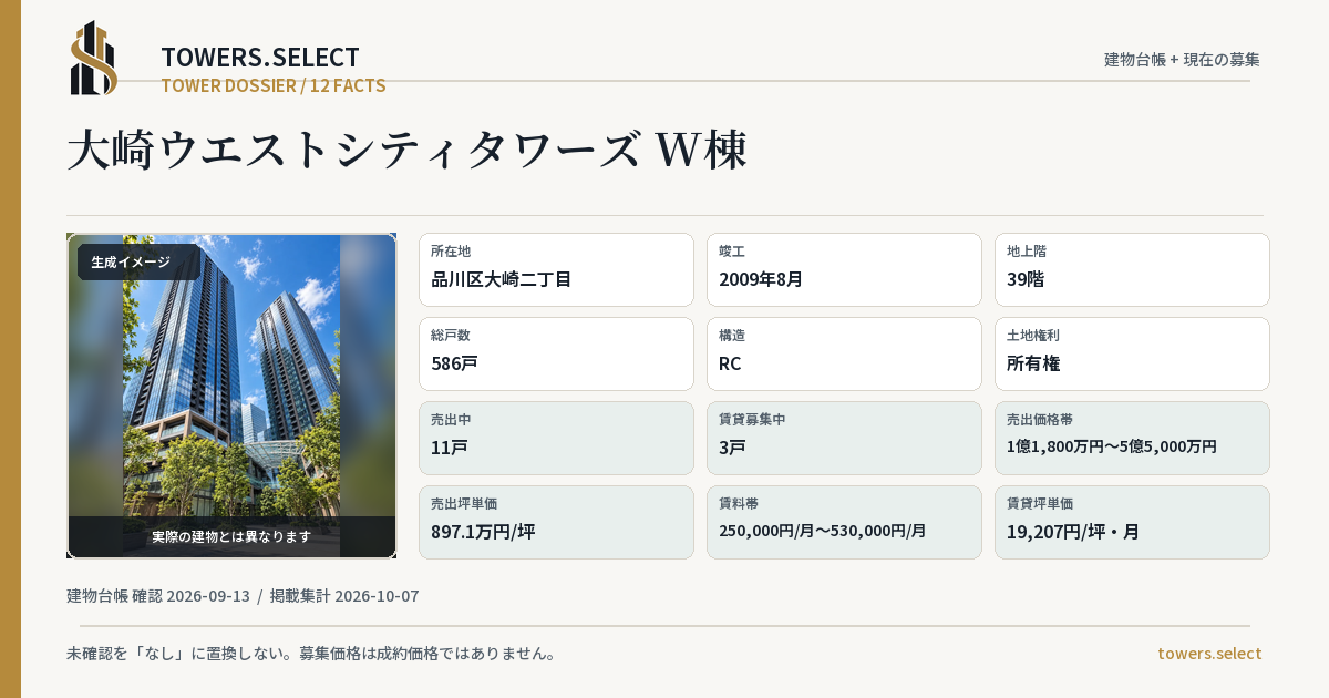 12 Data Cards for OSAKI WEST CITY TOWERS W