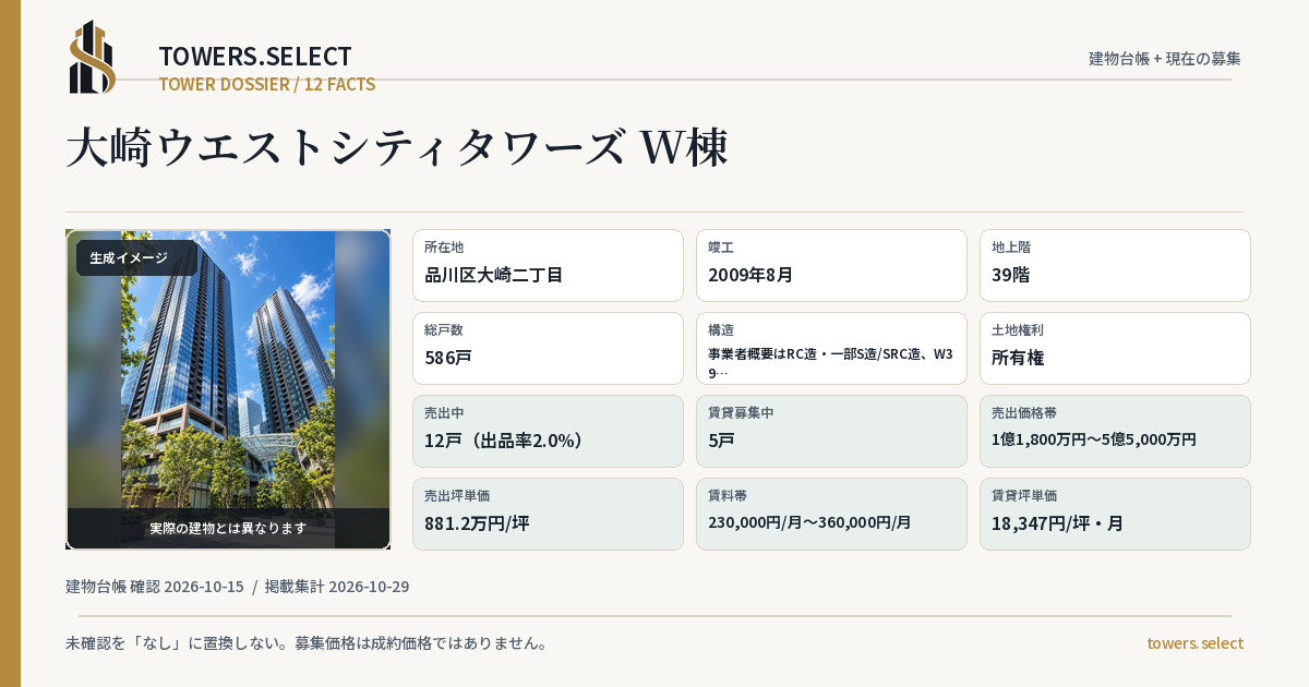 大崎ウエストシティタワーズ W棟の棟の12データカード