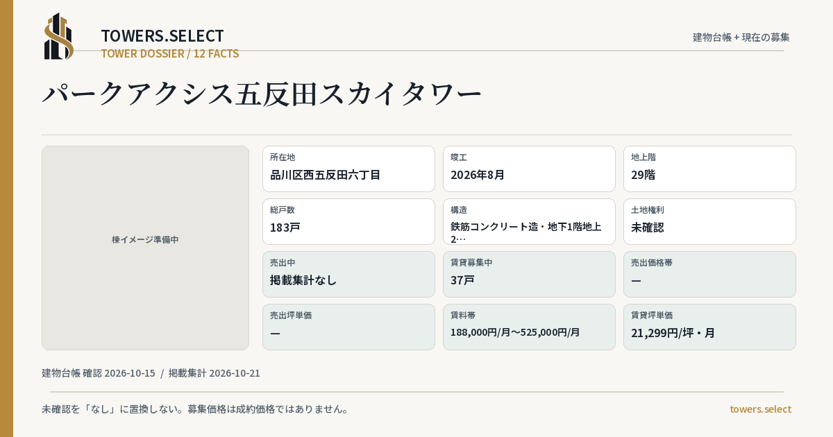 パークアクシス五反田スカイタワーの棟の12データカード