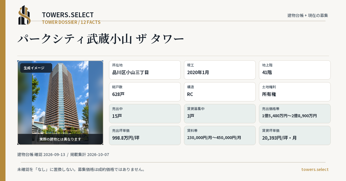 12 Data Cards for PARK CITY MUSASHIKOYAMA THE TOWER