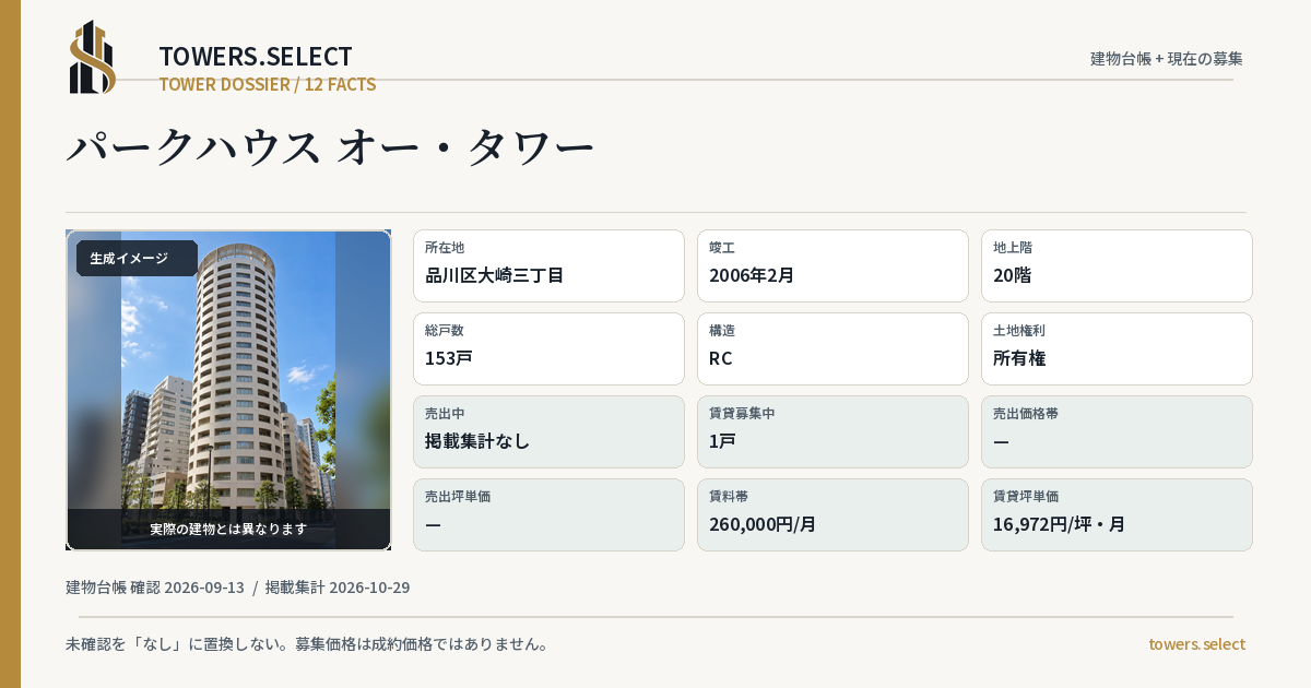 パークハウス オー・タワーの棟の12データカード