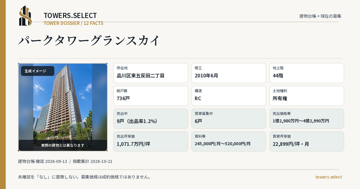 パークタワーグランスカイの棟の12データカード