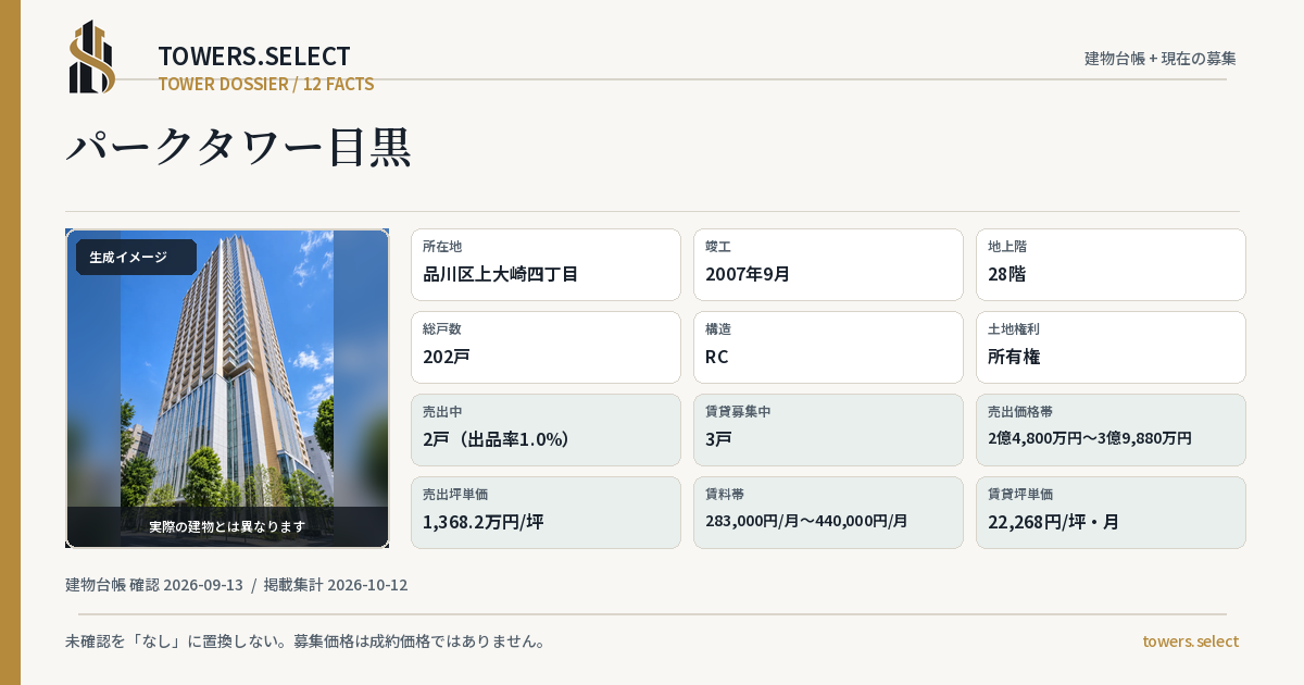 パークタワー目黒の棟の12データカード