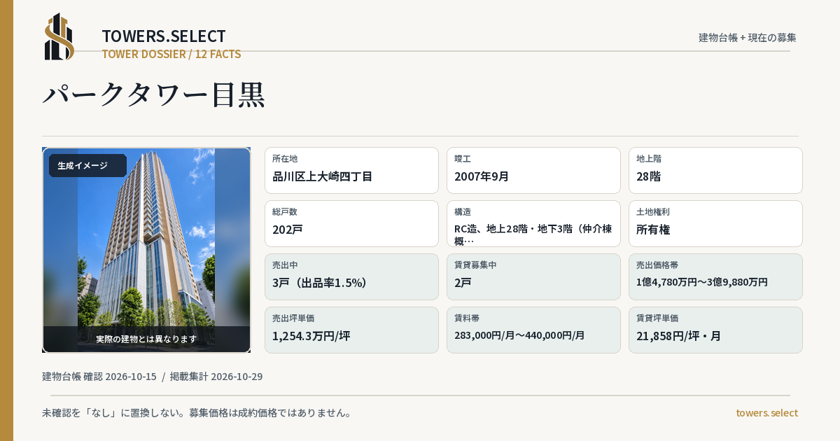 パークタワー目黒の棟の12データカード