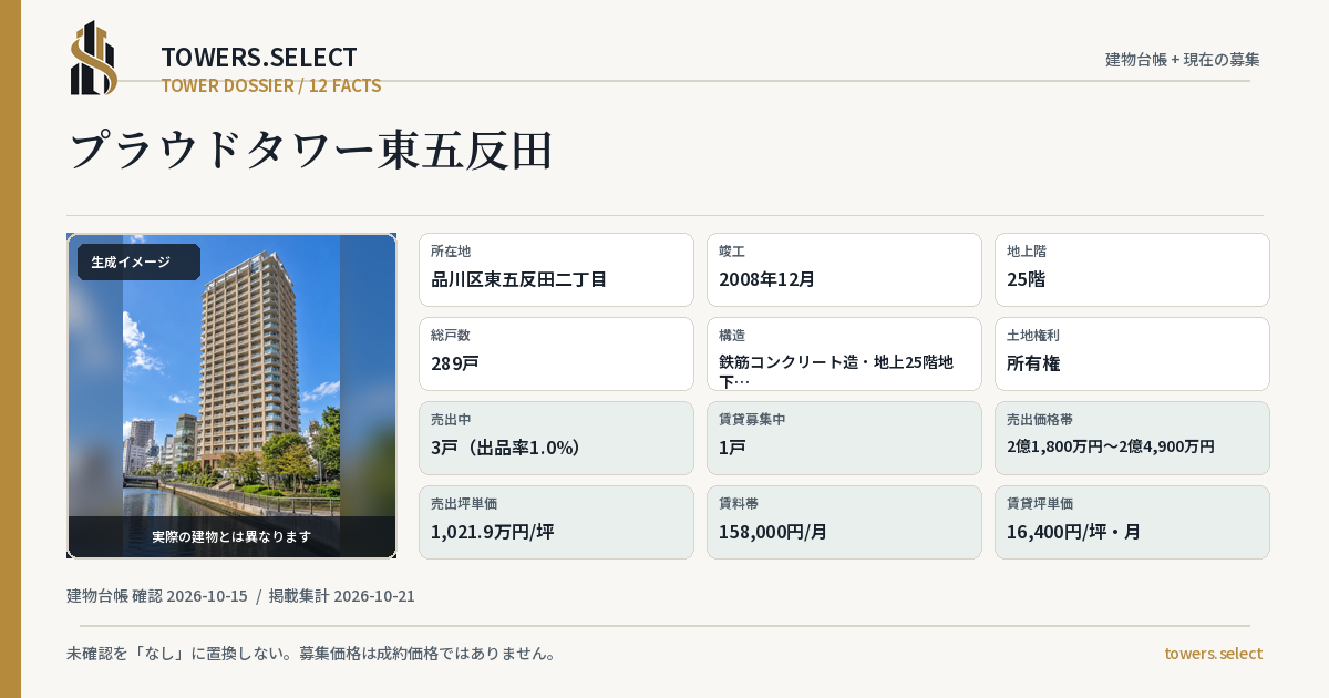 12 Data Cards for PROUD TOWER HIGASHIGOTANDA