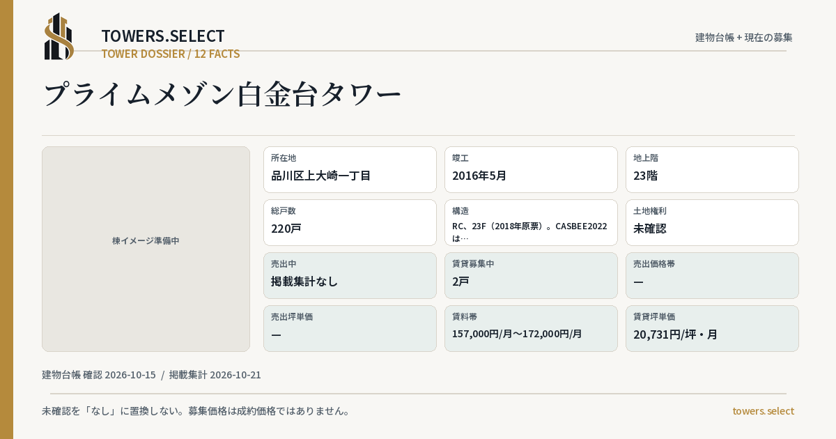 プライムメゾン白金台タワーの棟の12データカード