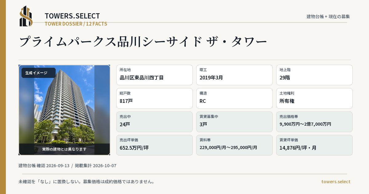 12 Data Cards for PURAIMU PARK SUSHINAGAWASHI SIDE THE TOWER