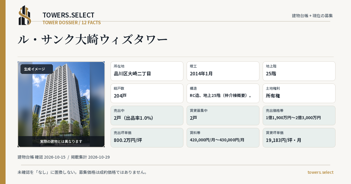 ル・サンク大崎ウィズタワーの棟の12データカード