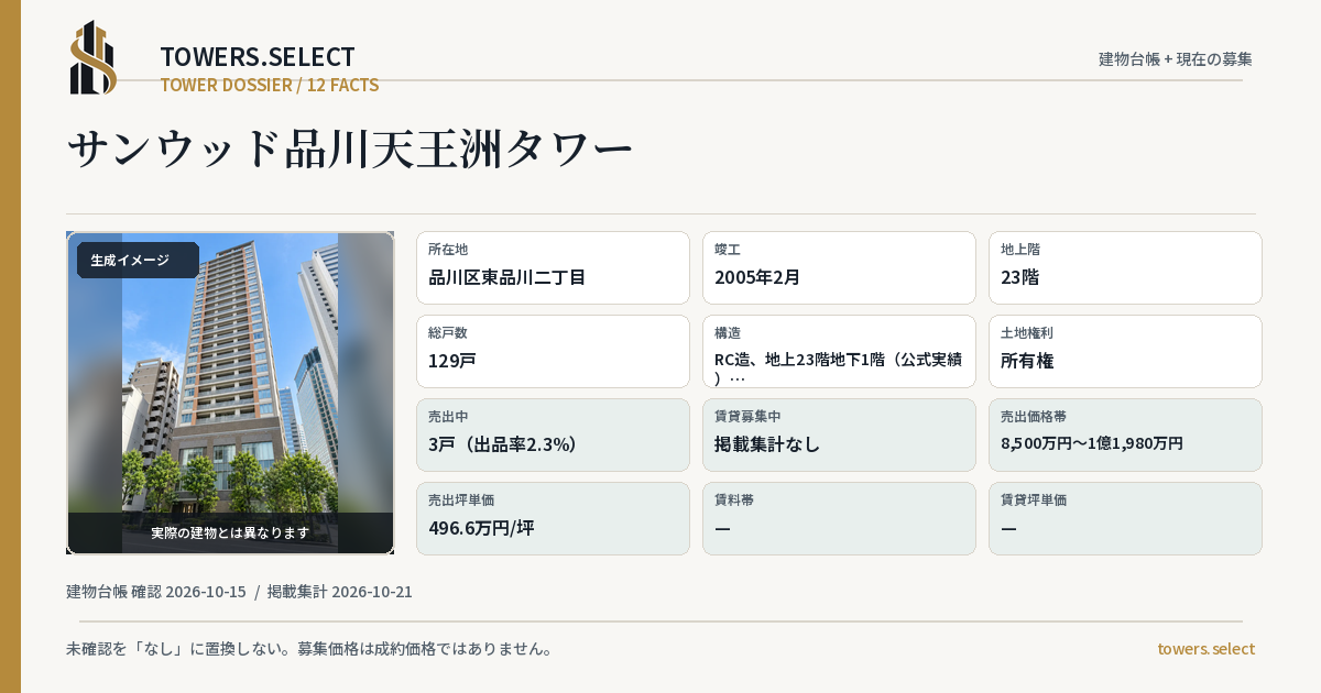サンウッド品川天王洲タワーの棟の12データカード