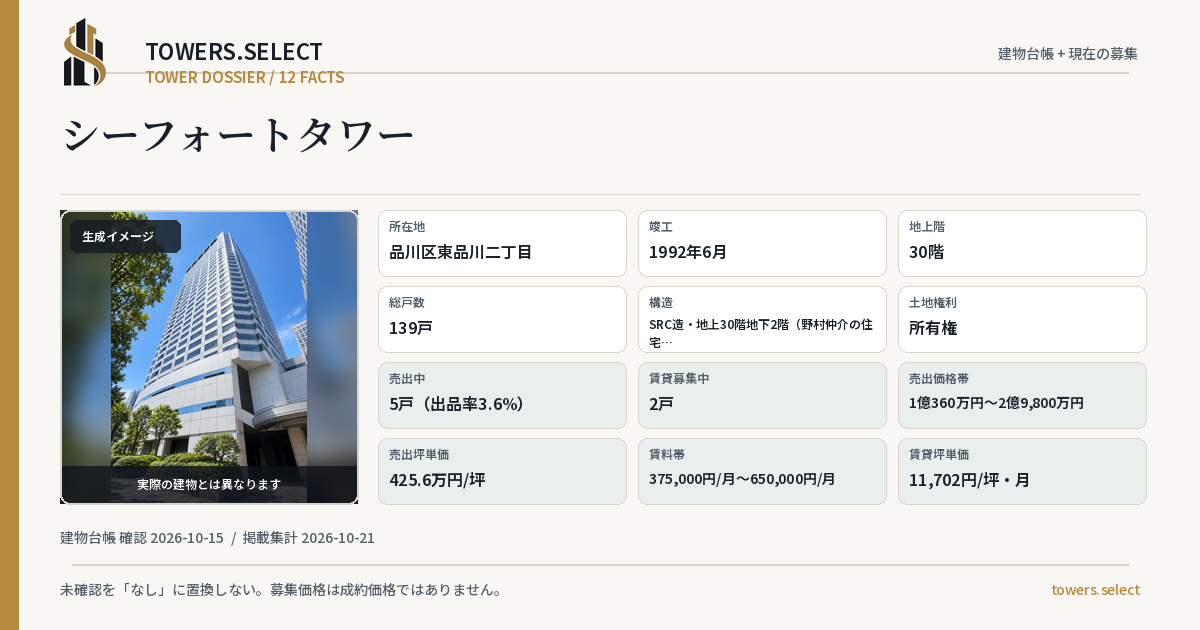 12 Data Cards for SHIFOTO TOWER