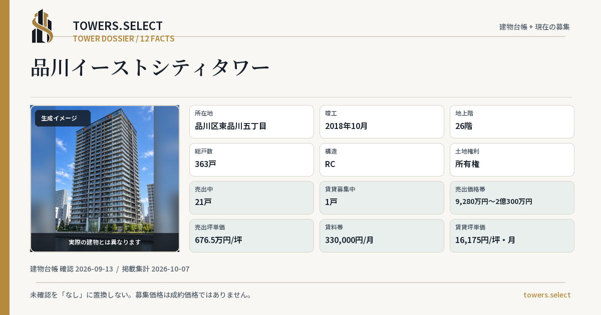品川イーストシティタワーの棟の12データカード