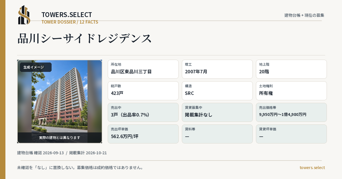 品川シーサイドレジデンスの棟の12データカード