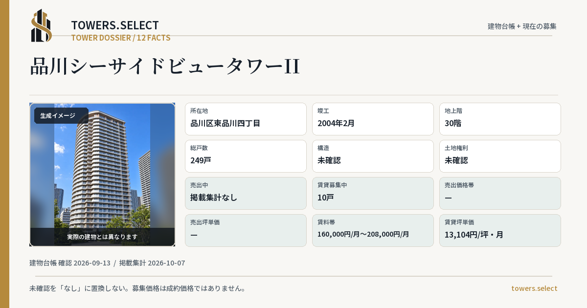 品川シーサイドビュータワーIIの棟の12データカード