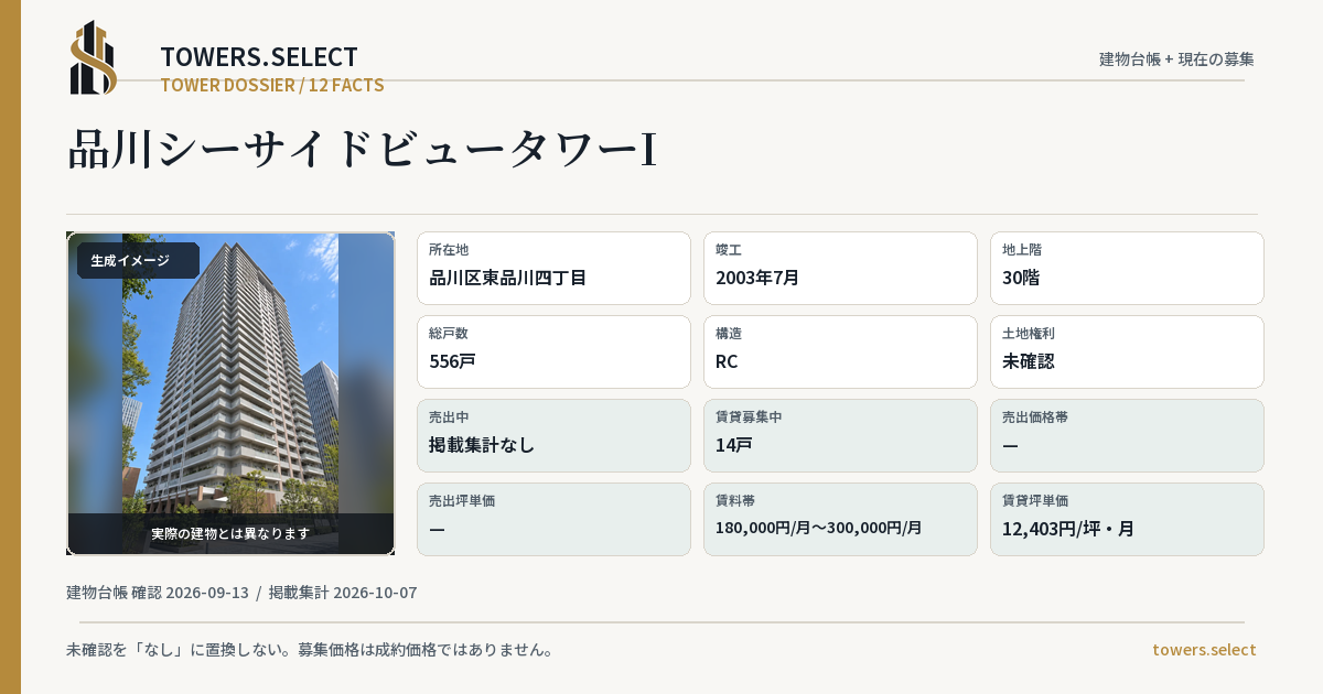 12 Data Cards for SHINAGAWASHI SIDE VIEW TOWER I