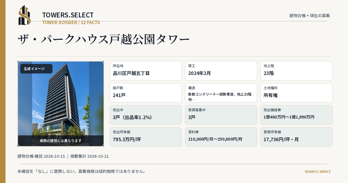 12 Data Cards for THE PARK HOUSE TOGOSHI KOEN TOWER