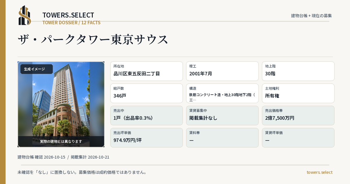12 Data Cards for THE PARK TOWER TOKYO SOUTH