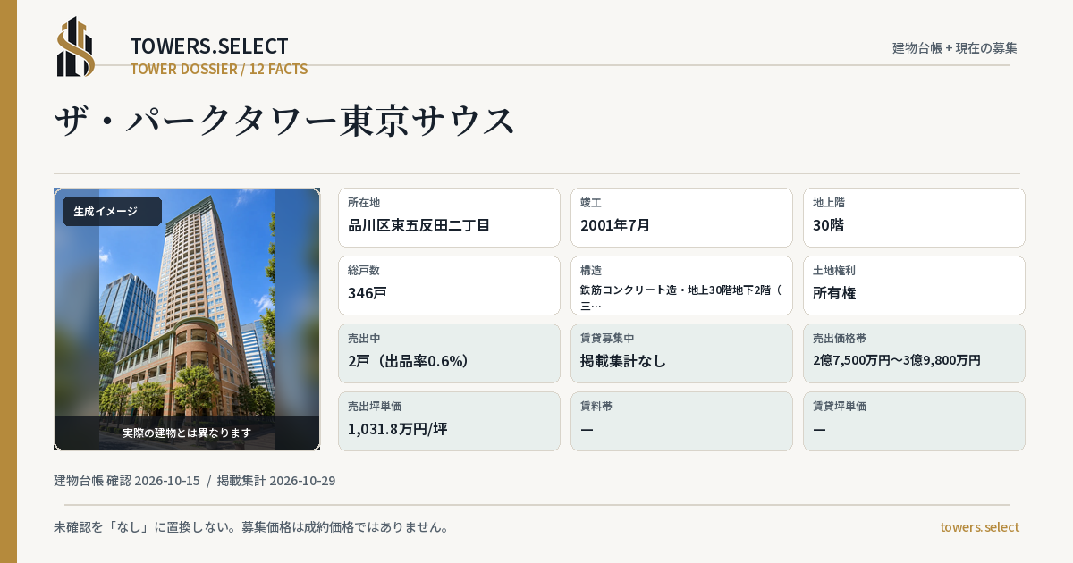 ザ・パークタワー東京サウスの棟の12データカード