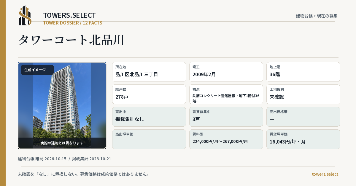 タワーコート北品川の棟の12データカード