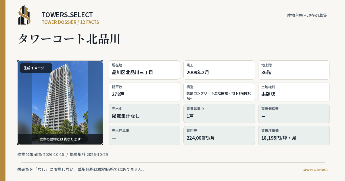 タワーコート北品川の棟の12データカード