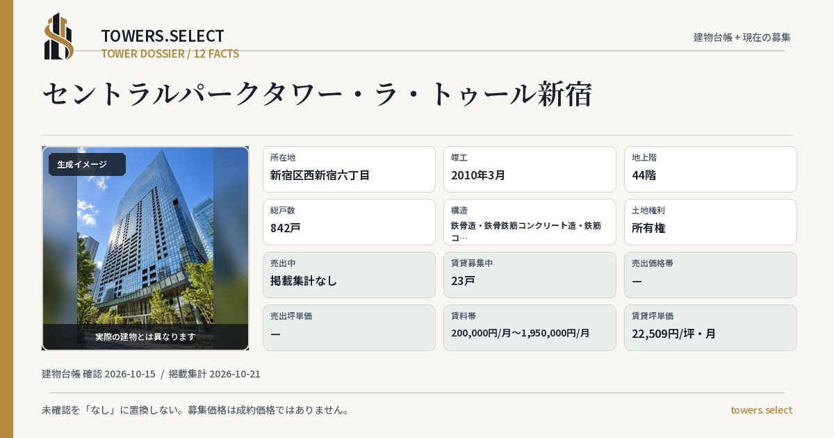 セントラルパークタワー・ラ・トゥール新宿の棟の12データカード