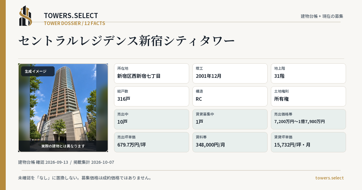 12 Data Cards for CENTRAL RESIDENCE SHINJUKU CITY TOWER