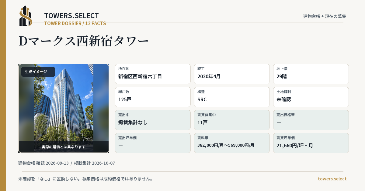 Dマークス西新宿タワーの棟の12データカード