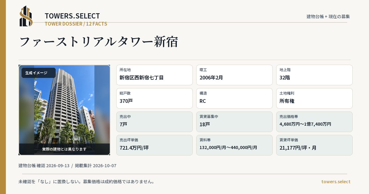 ファーストリアルタワー新宿の棟の12データカード