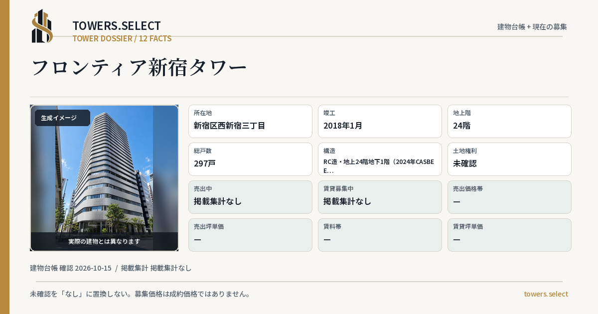 フロンティア新宿タワーの棟の12データカード