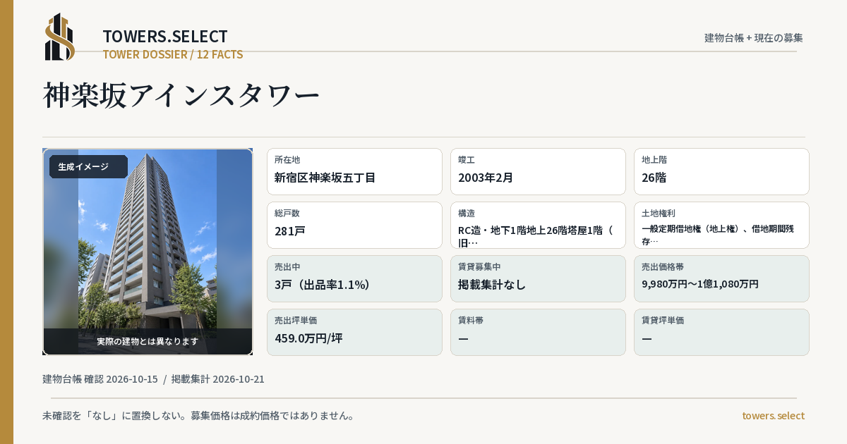 神楽坂アインスタワーの棟の12データカード