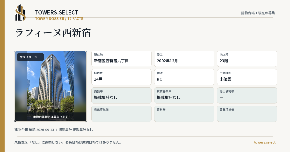 12 Data Cards for LA FINUNISHISHINJUKU