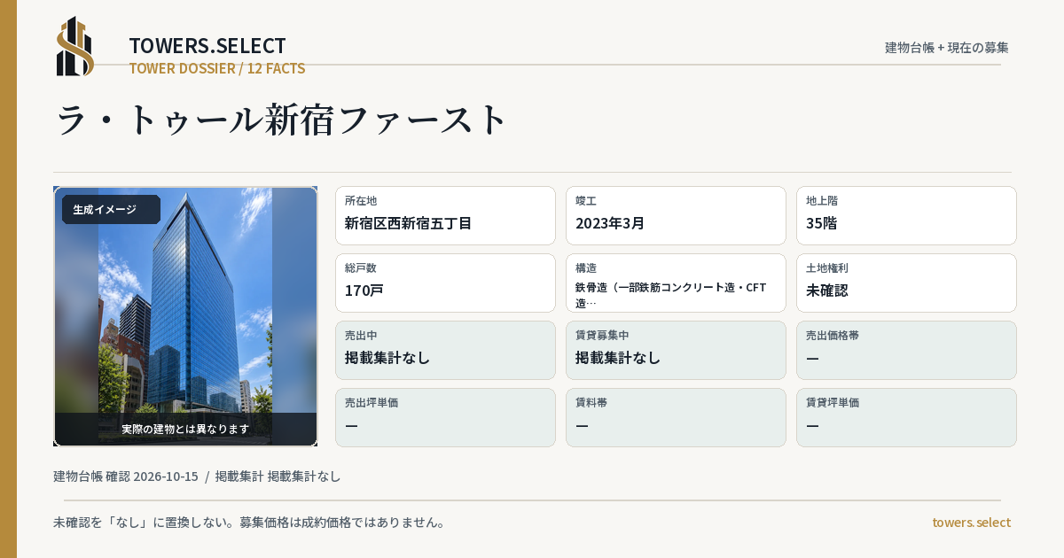12 Data Cards for LA TOUR SHINJUKU FIRST
