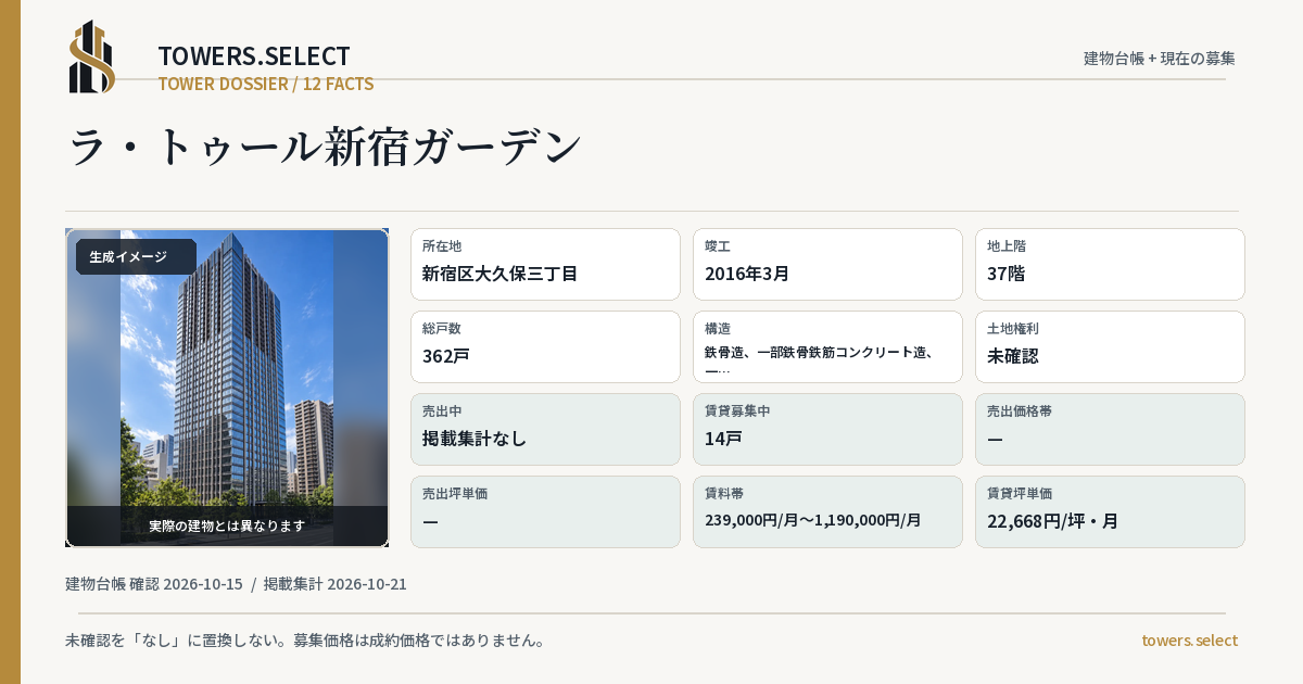 ラ・トゥール新宿ガーデンの棟の12データカード