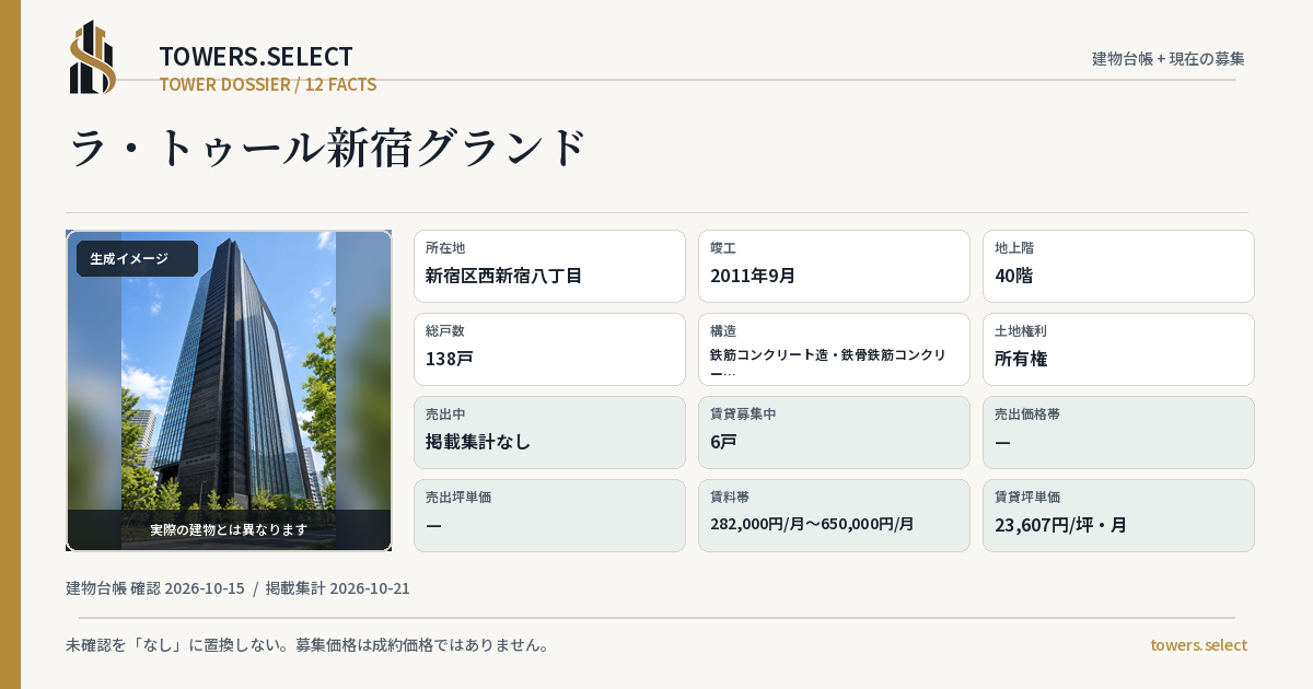 ラ・トゥール新宿グランドの棟の12データカード