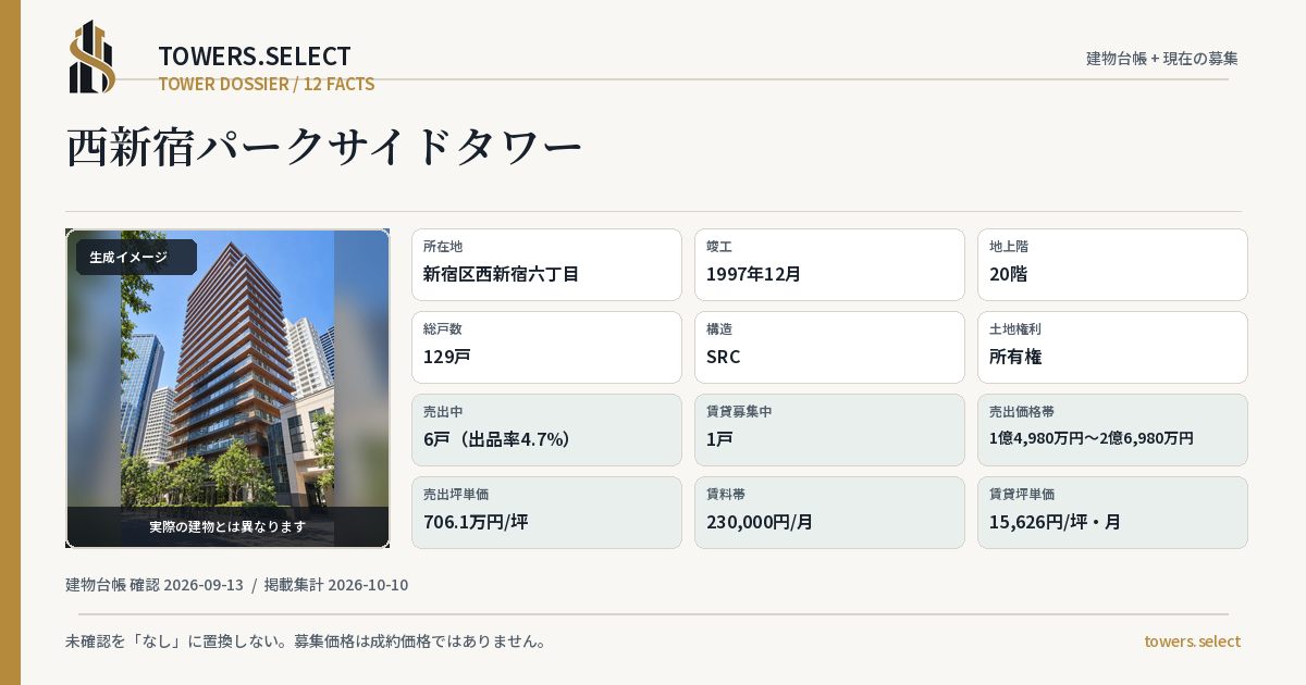 西新宿パークサイドタワーの棟の12データカード