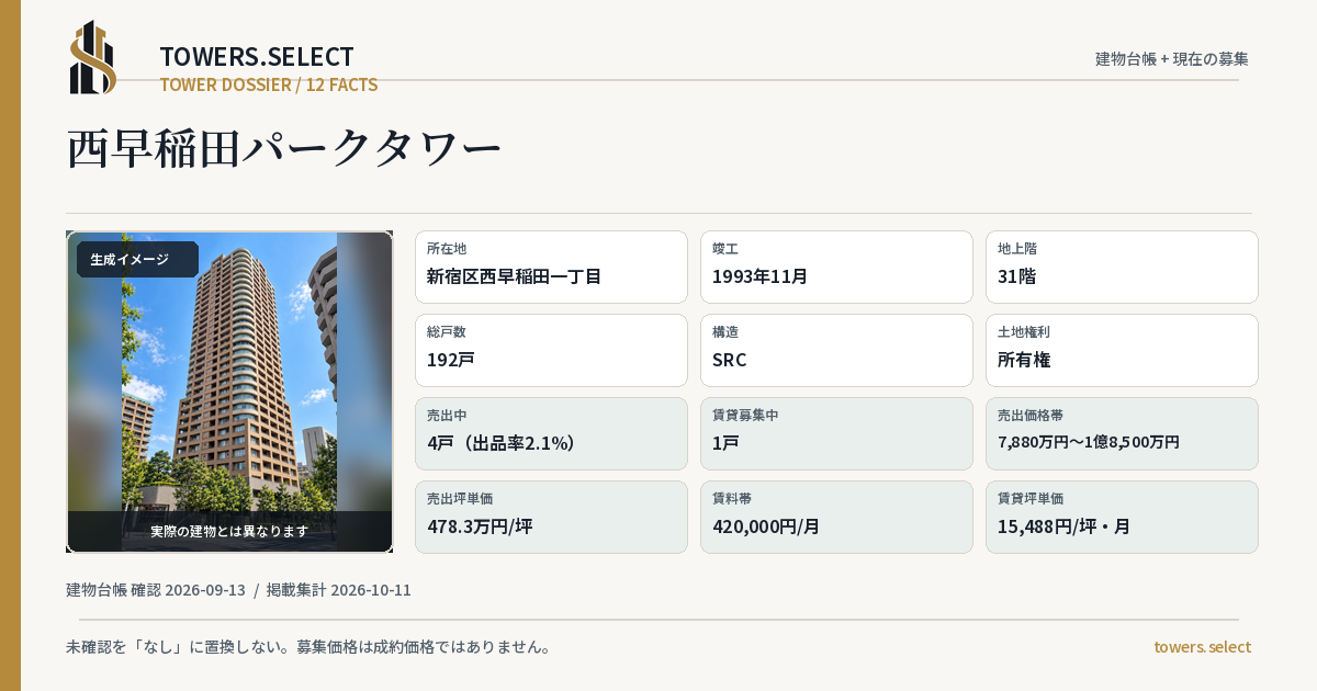 西早稲田パークタワーの棟の12データカード