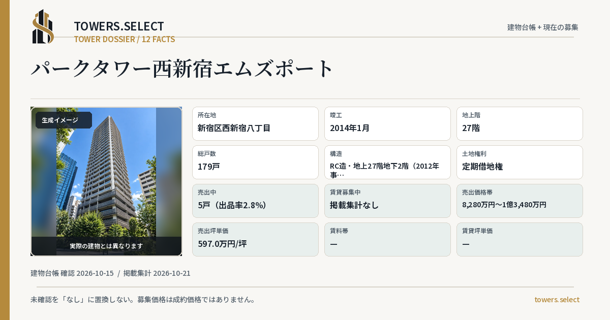 パークタワー西新宿エムズポートの棟の12データカード