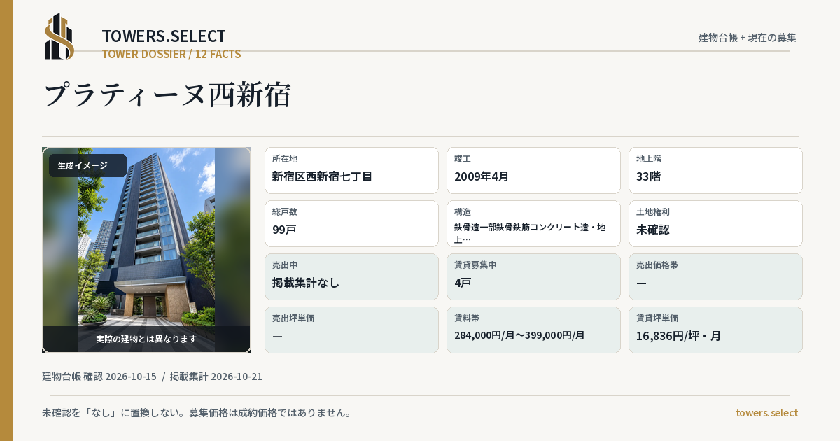 プラティーヌ西新宿の棟の12データカード