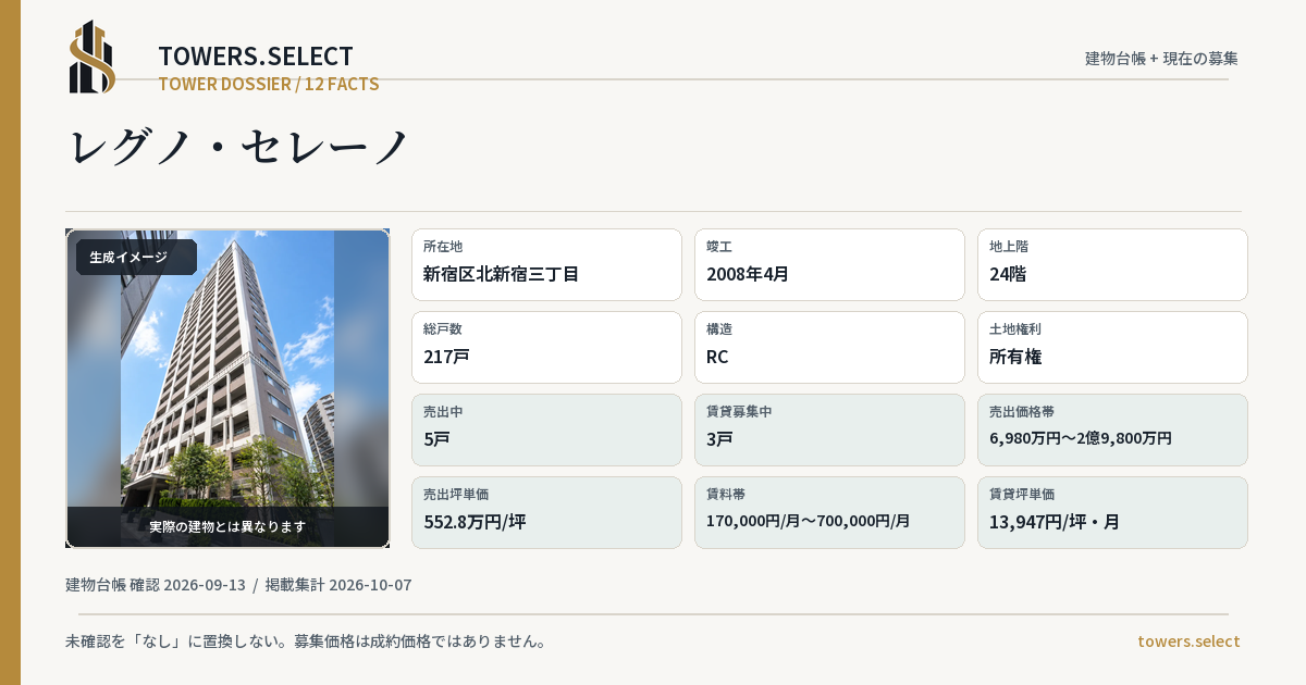 レグノ・セレーノの棟の12データカード