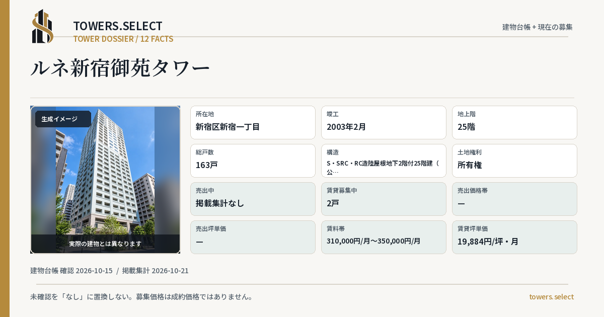 ルネ新宿御苑タワーの棟の12データカード