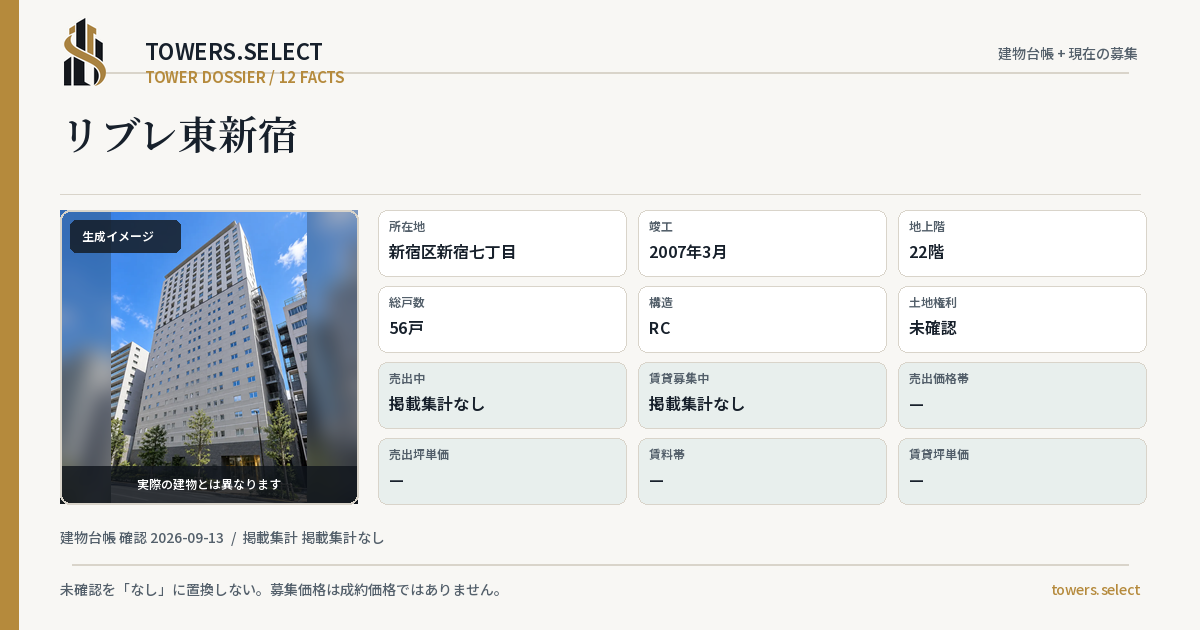 12 Data Cards for RIBUREHIGASHISHINJUKU