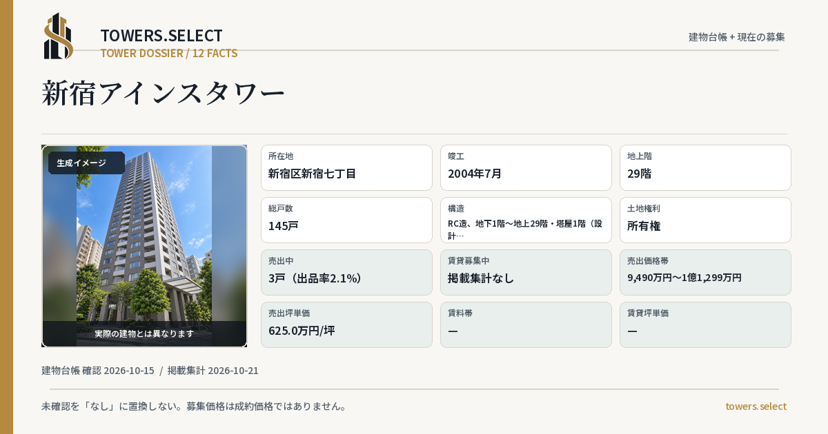 新宿アインスタワーの棟の12データカード