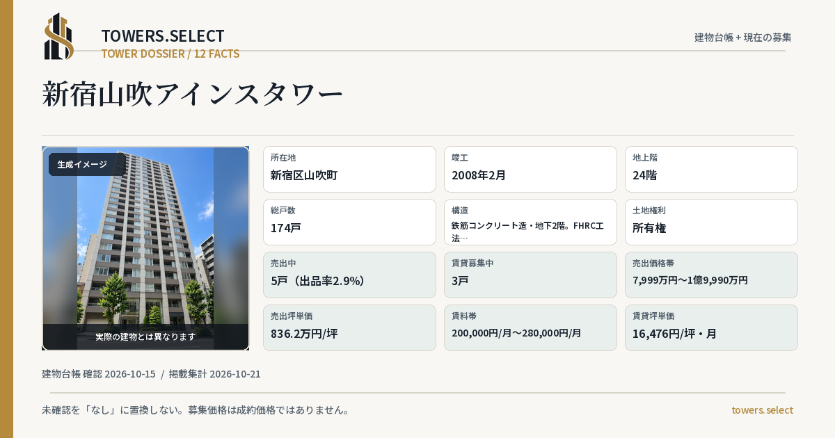 新宿山吹アインスタワーの棟の12データカード